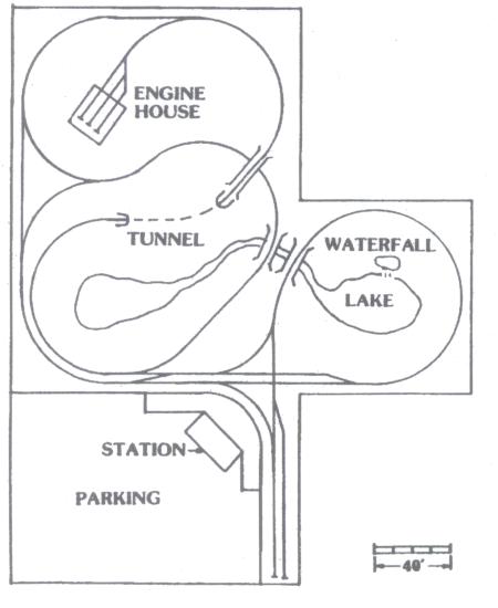 Trackplan of the Flat River and Southern