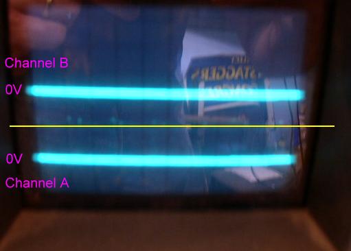 Scope setup