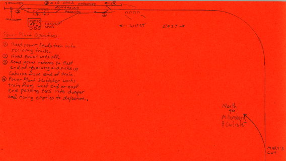 Engineering sketch of McKendree Branch trackage at Enid.